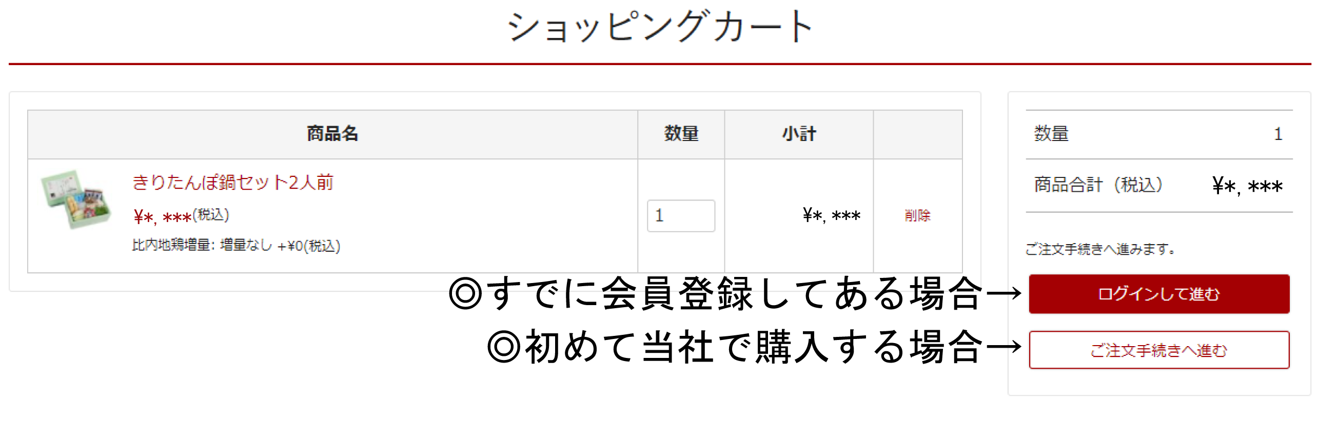 その2-2：ショッピングカートの中身を確認